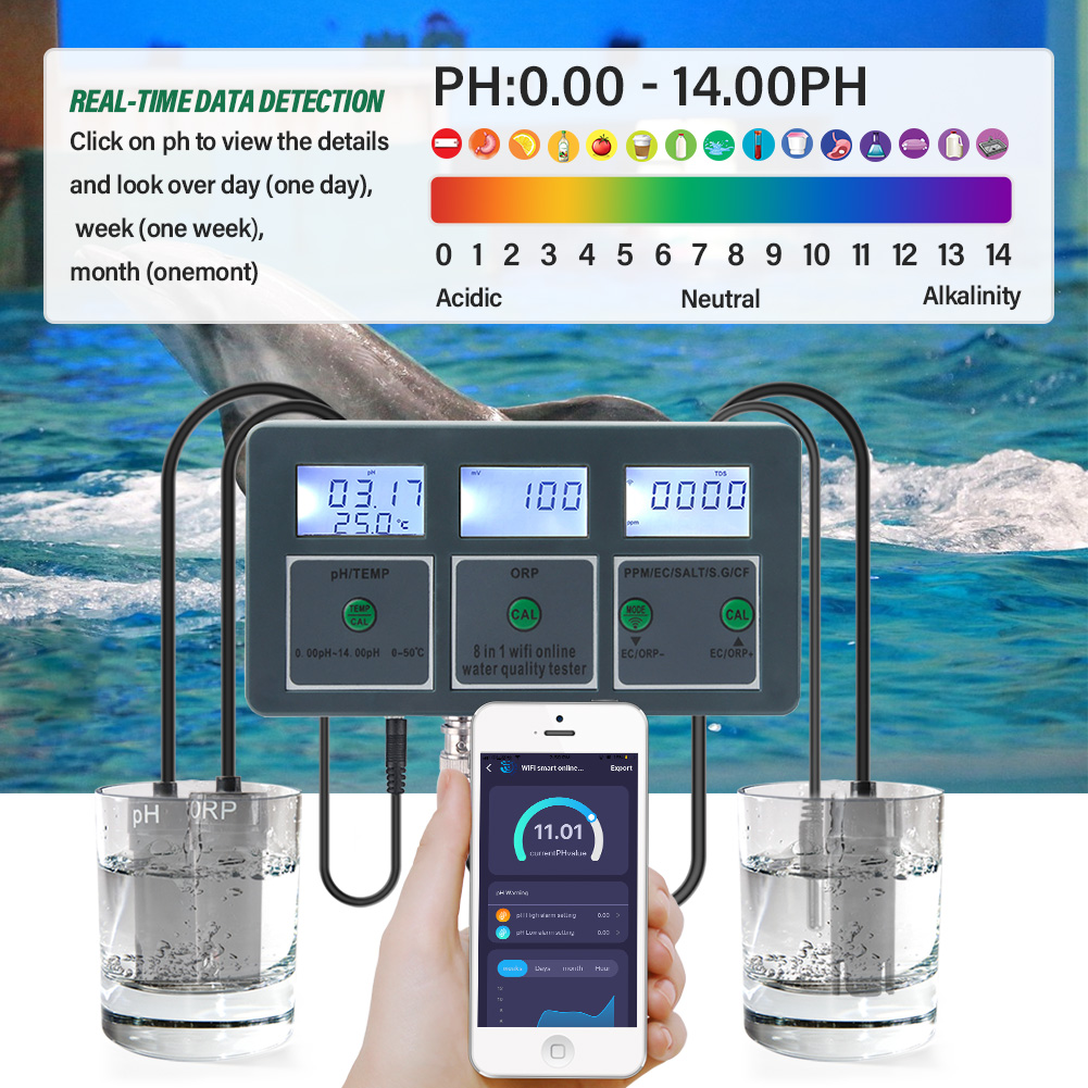 Tuya-インテリジェントph計,データロガー,温度,塩分, - Ph Meter Digital Water Tester のレビューと価格
