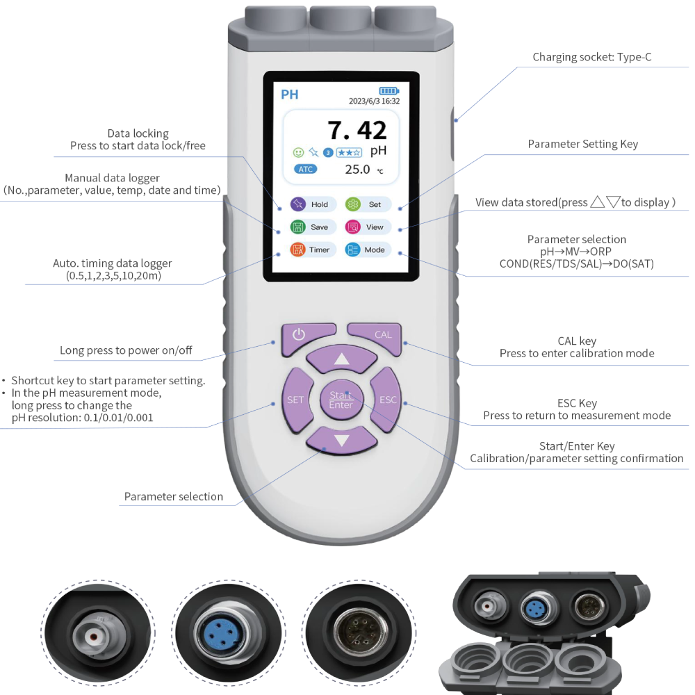 IKEME デジタルpHメーター。高精度で、pH/ORP/E - Ph Meter Digital Water Tester のレビューと価格
