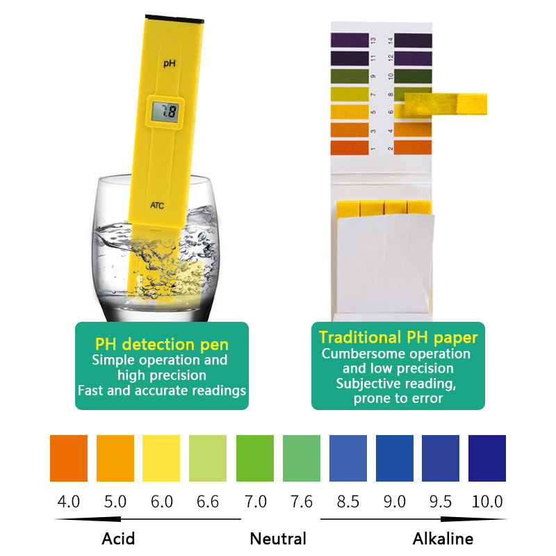 デジタル流量計,本物の温度測定装置,水耕水族館,家庭用,モデ - Ph Meter Digital Water Tester のレビューと価格