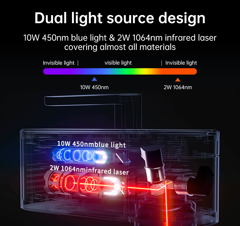 LASERPECKER 4 LP4 レーザー彫刻機すべての材 - Fiber Laser Marking Machine 30W のレビューと価格