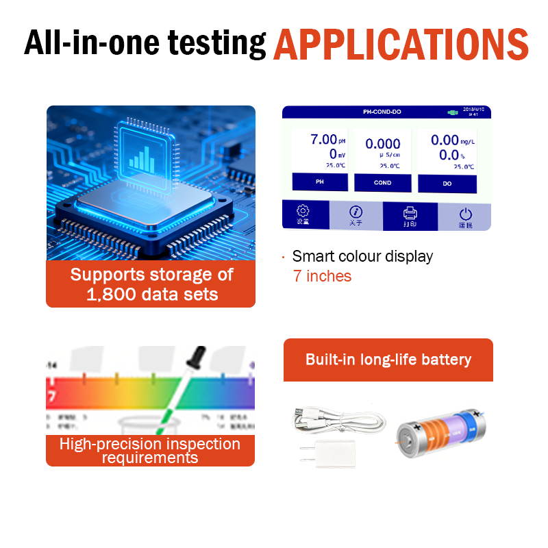 YOKON PHS-3C/3E デジタルベンチトップ PH  - Ph Meter Digital Water Tester のレビューと価格